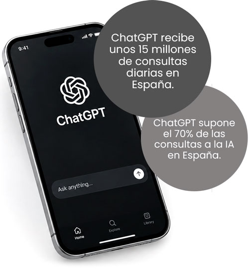 Campañas de anuncios en ChatGPT Ads