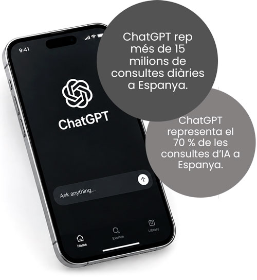 Campanyes d'anuncis a ChatGPT Ads